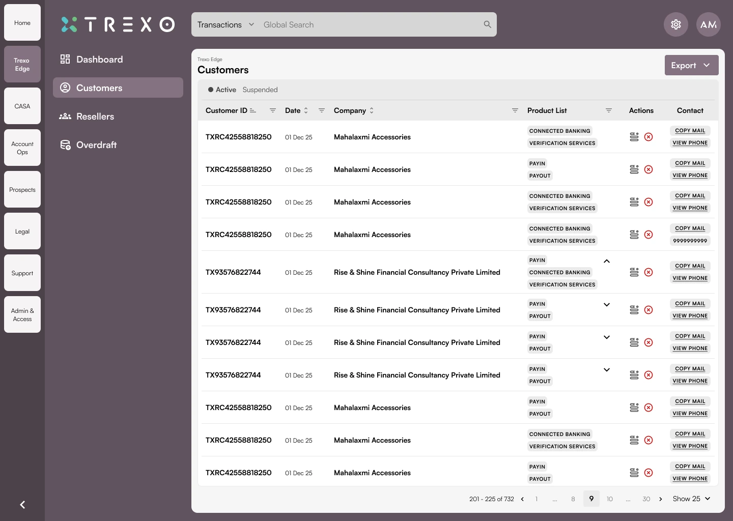 Trexo Admin: Customers